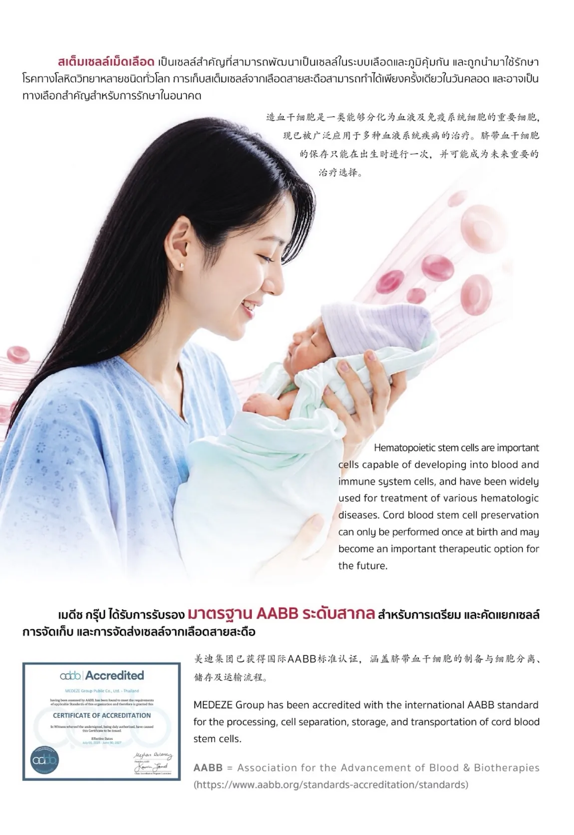 บทพิสูจน์ทางการแพทย์และมาตรฐานการจัดสเต็มเซลล์ระดับโลก