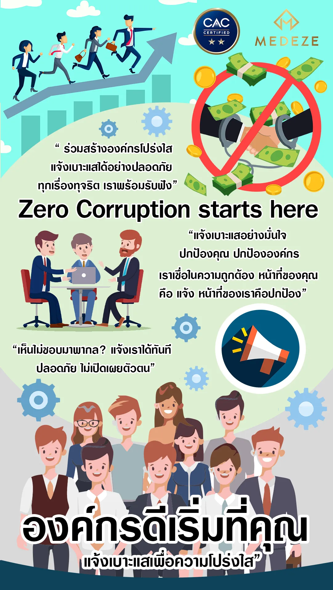 Zero Corruption Starts Here