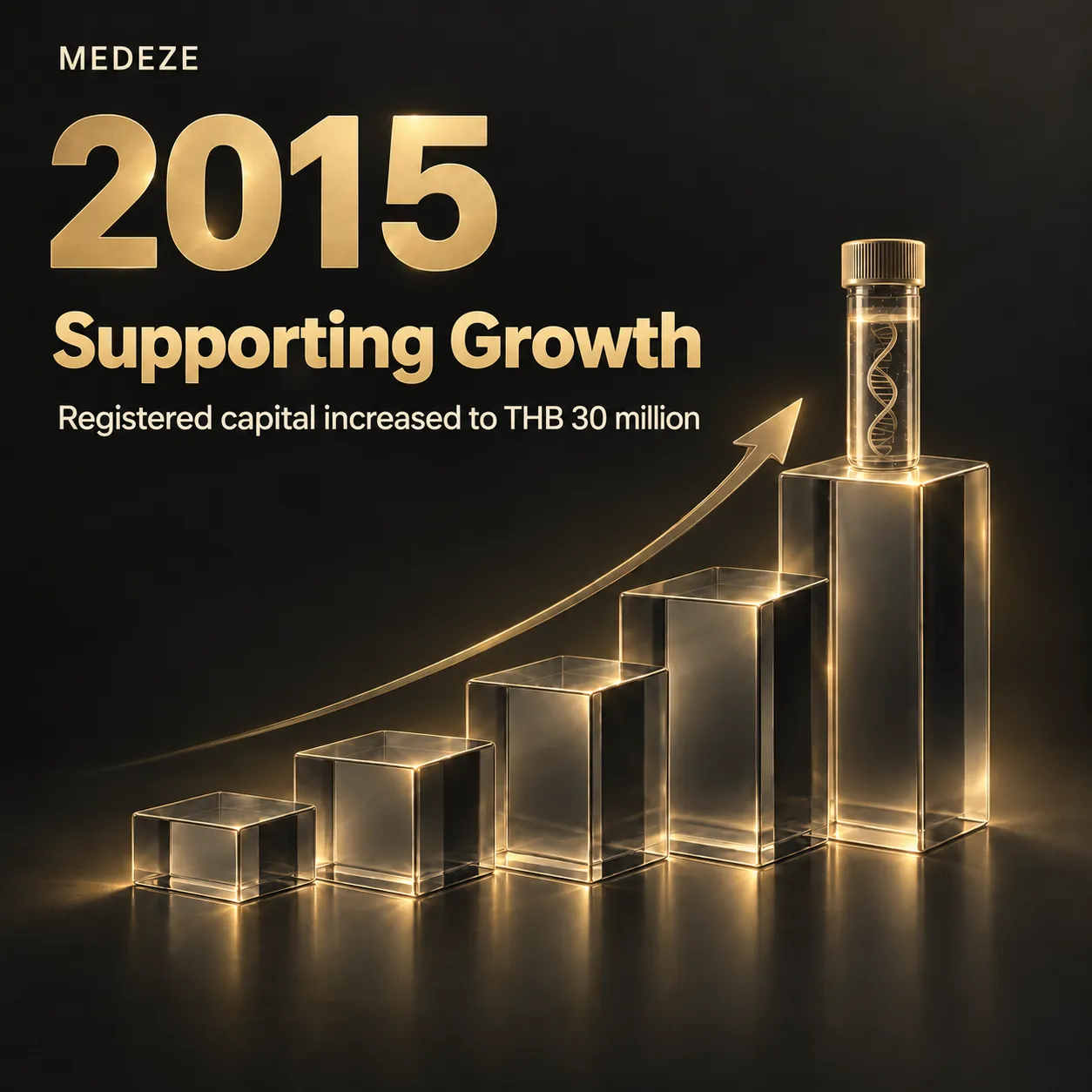 2015, Supporting Growth: registered capital increased to THB 30 million
